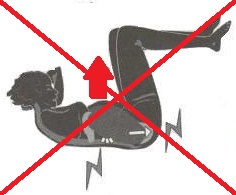 Good and Bad abdominal exercises!